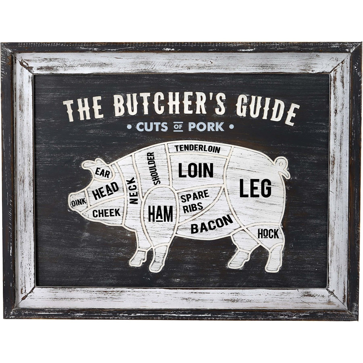 Butchers Cuts Pork Wall Plaque - White
